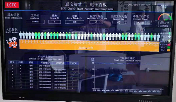 可编程序控制器plc的发展历程
